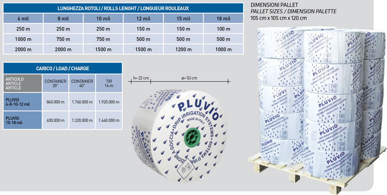 MANICHETTA GOCCIOLANTE PLUVIO 8 MILS FORI A 10 CM. DA 2000 MT. DA 16