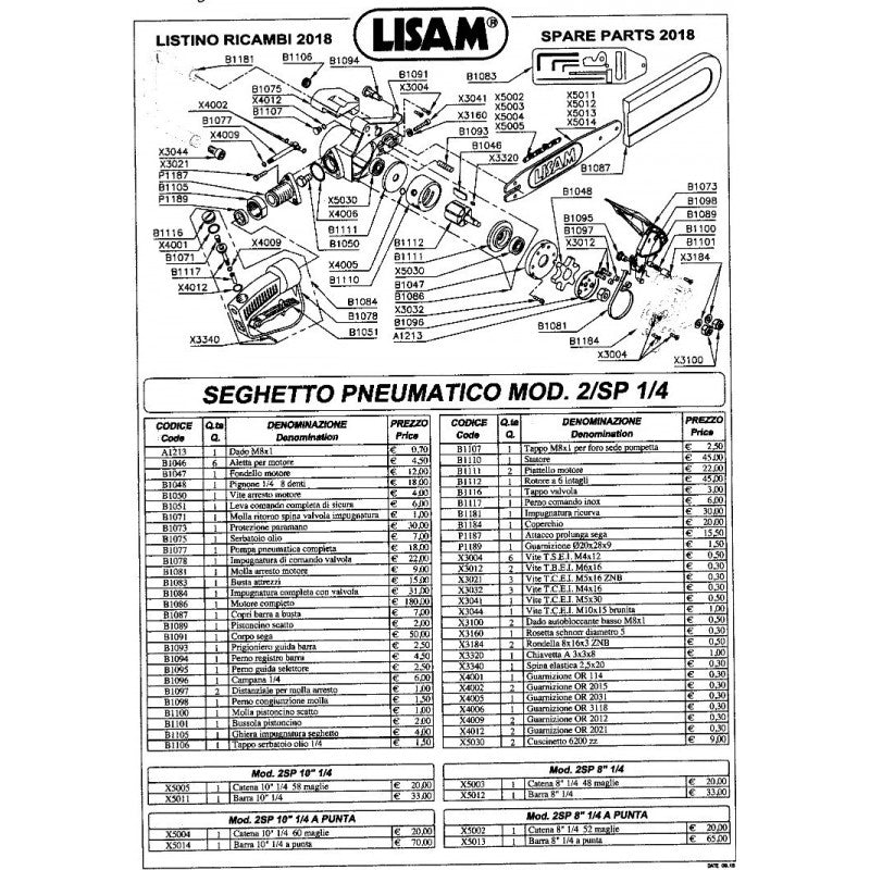 CAMPANA PER SEGHETTI PNEUMATICI 2SP 1/4 LISAM