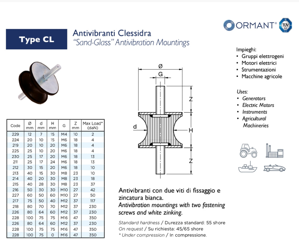 GOMMINO ANTIVIBRANTE ART.214