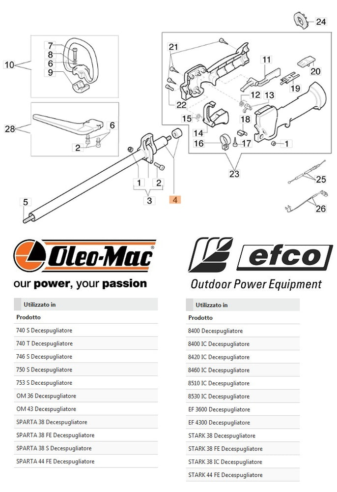 SCHEDA TECNICA 4191192R