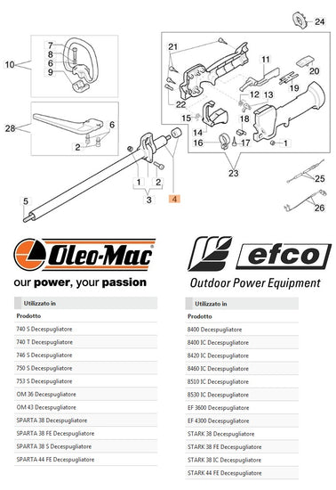 SCHEDA TECNICA 4191192R