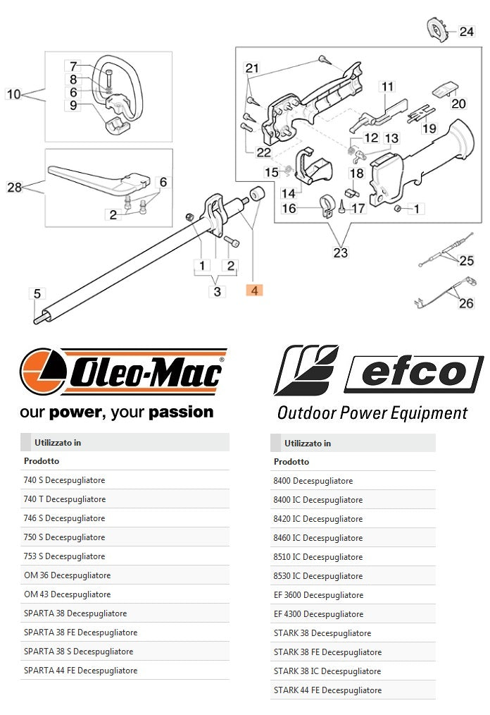 SCHEDA TECNICA 4191192R