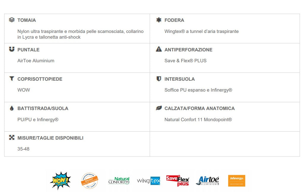 SCARPA ANTINFOTRUNISTICA U POWER TAG.46 NEGAN S1P