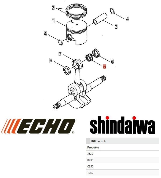 GABBIA A RULLI PER DECESPUGLIATORE T350 E MOTOSEGA 377 SHINDAIWA