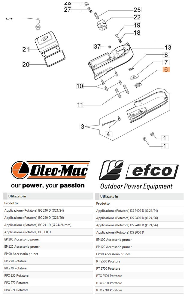 Rocchetto 6 denti ricambio potatore PPX270 Oleomac